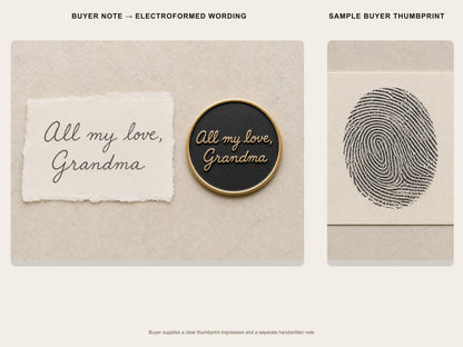 Custom Grandma Thumbprint Memorial Plaque, Antique Brass Keepsake, Personalised Handwriting Remembrance Gift