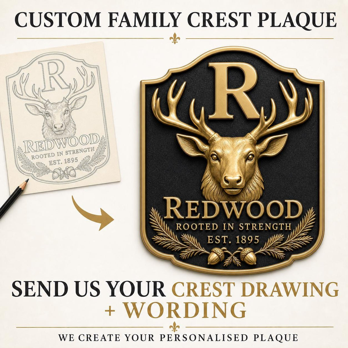 Personalised Family Crest Plaque | Custom Coat of Arms, Surname & Motto | Antique Brass Wall Decor